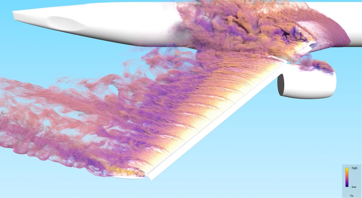 CFD simulation of an aircraft depicting the flow distribution over a wing. 
